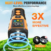 Handheld Ultrasonic Dog Bark Deterrent with LED Flashlight
